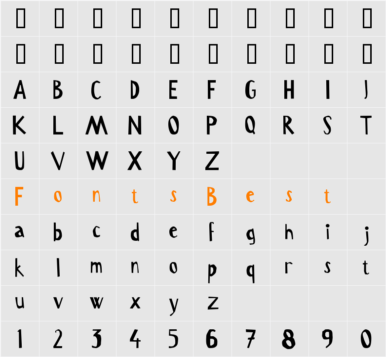 Serru Character Map