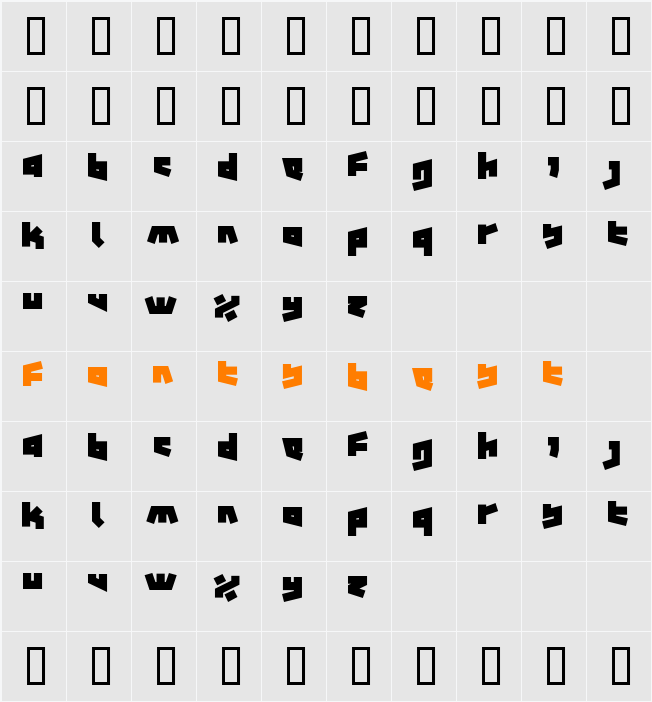 12.19 Character Map