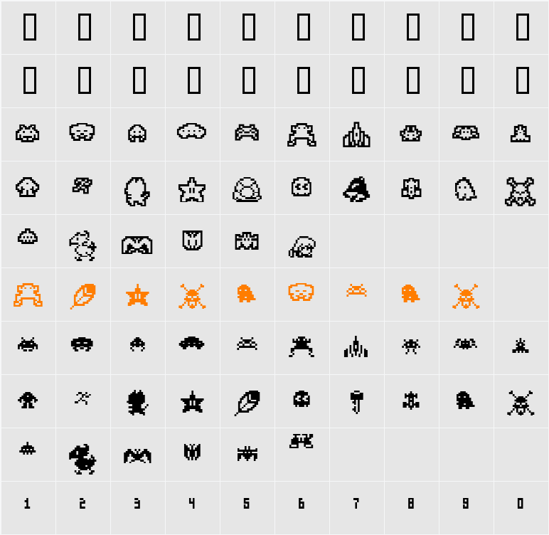 1977 Character Map