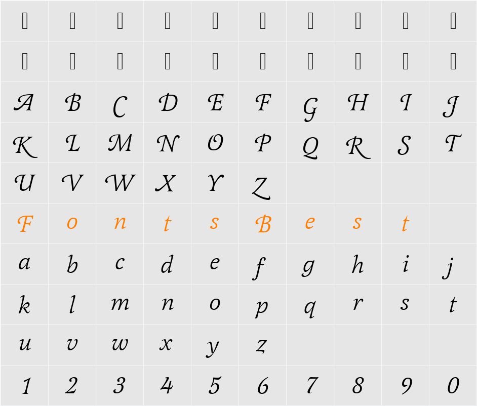 LatienneSwaT Character Map