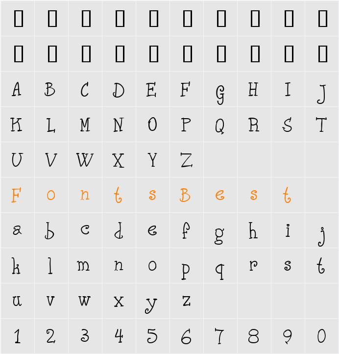 Phank Character Map