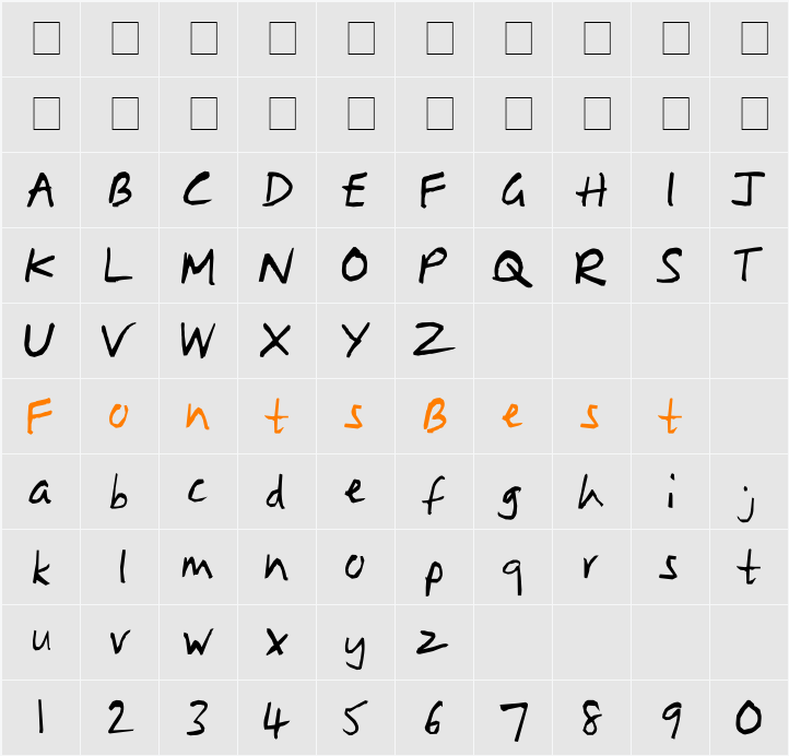 Troy Character Map