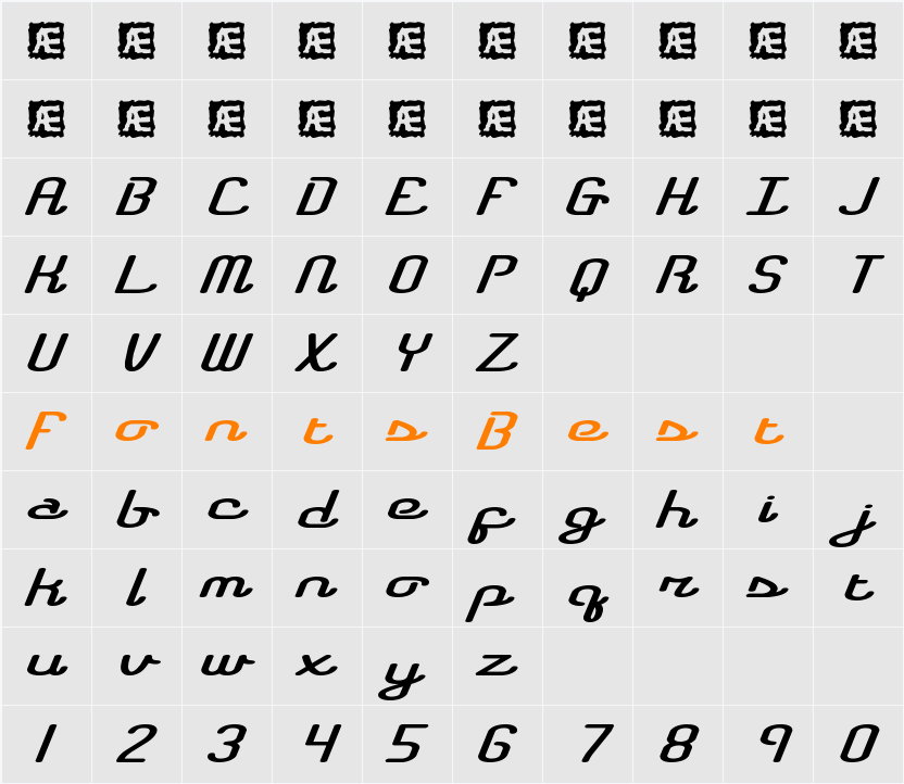 Registry (BRK) Character Map