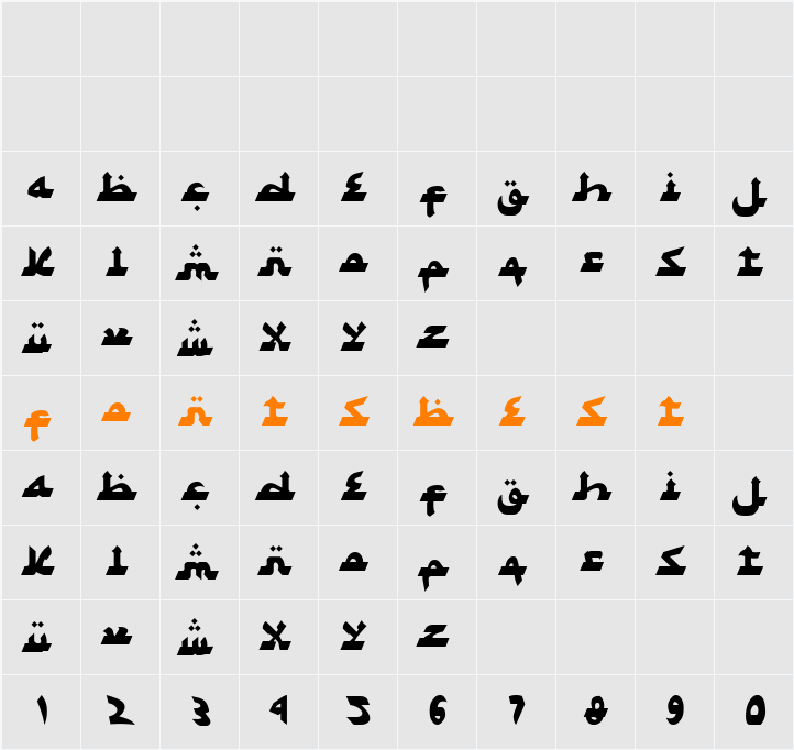 Syawal Khidmat Character Map