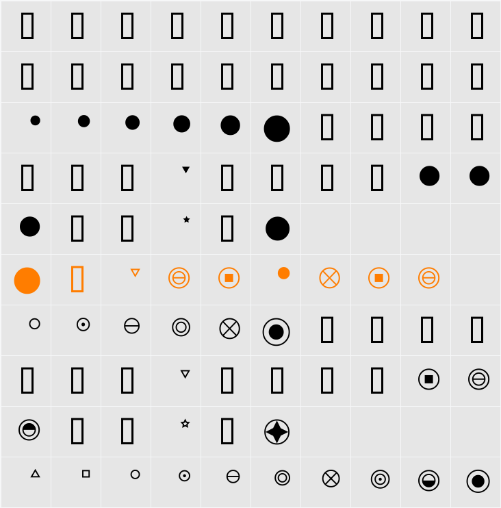 Population Character Map