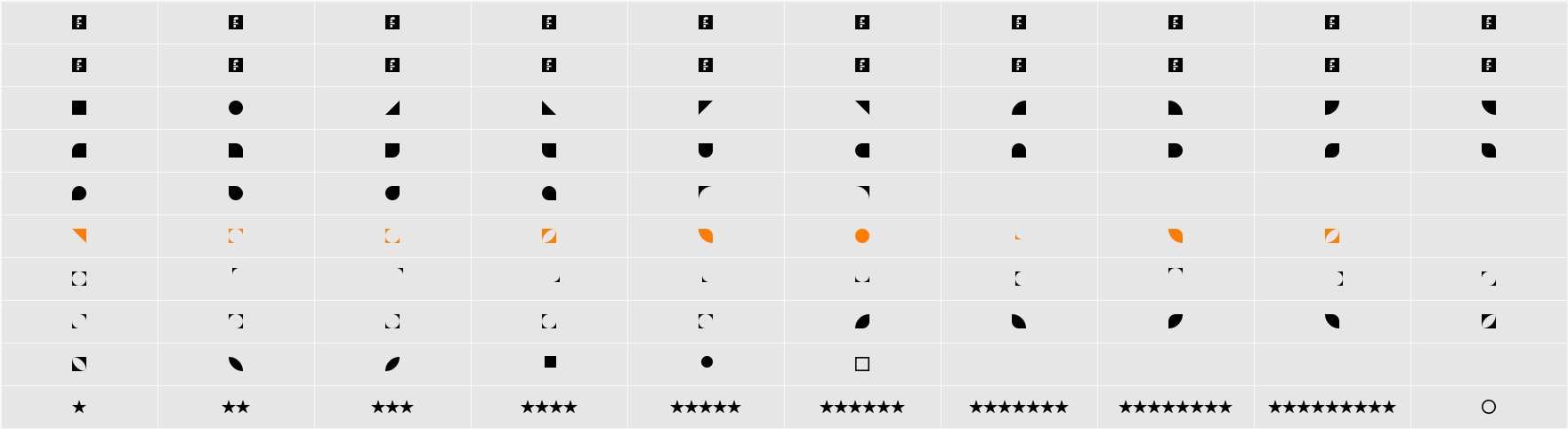 Designing Character Map