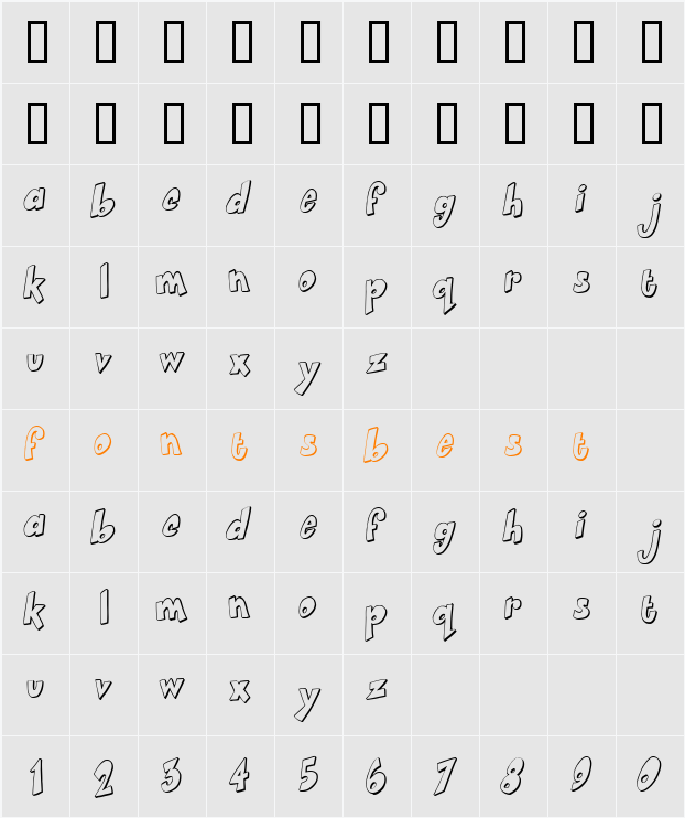 Smartie Character Map