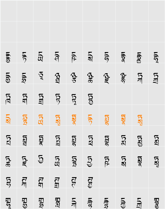 Ededris-c Character Map