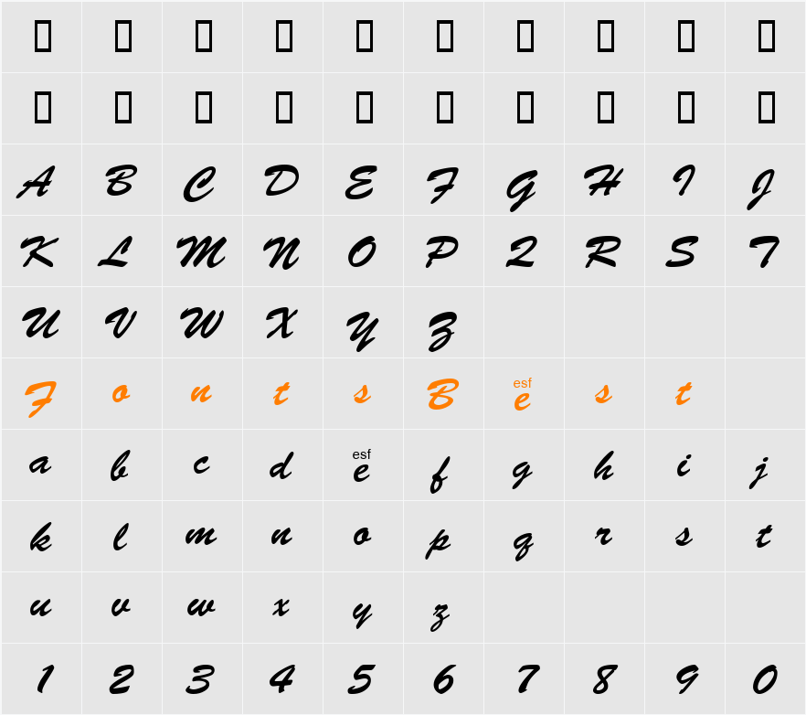 Brush Character Map