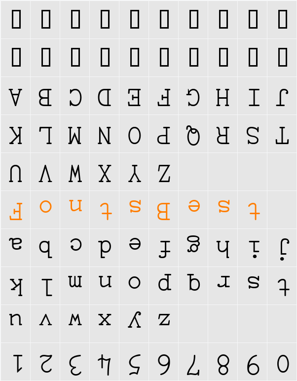 UpsideDown Character Map