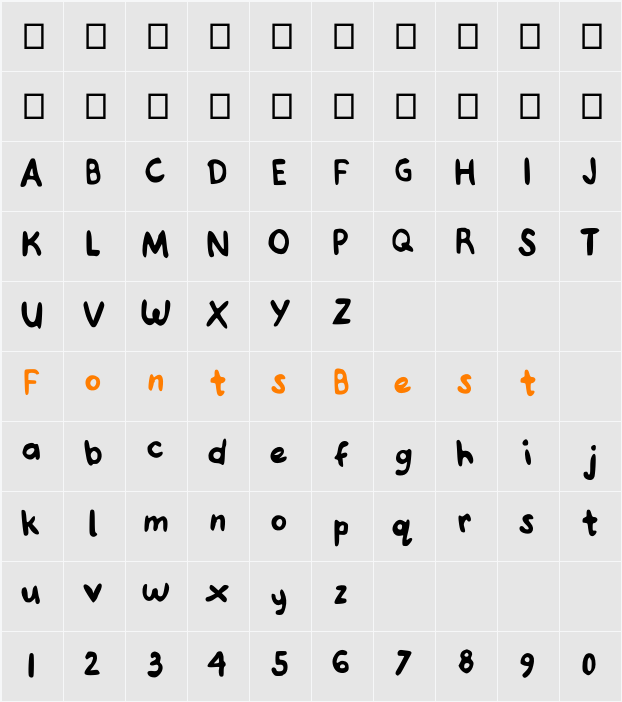 JoanneDeoxyribose Character Map