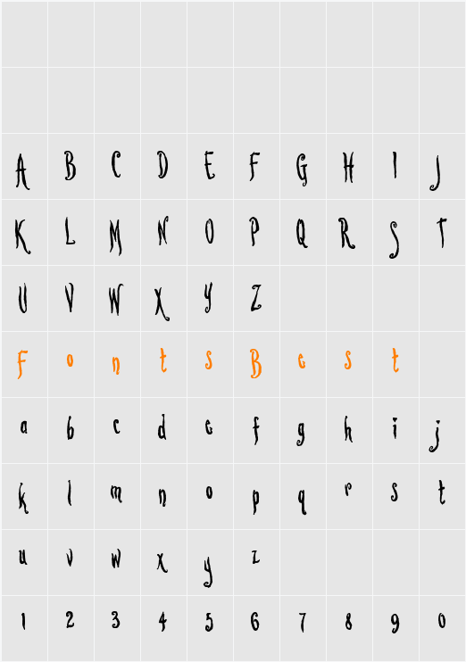 Lovesick AOE Character Map