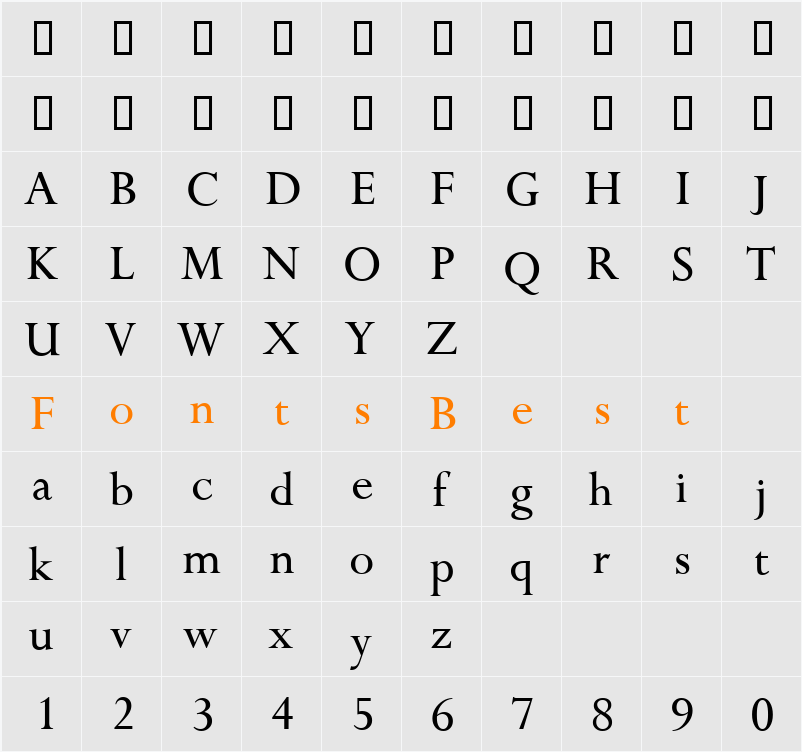 Persistent Character Map