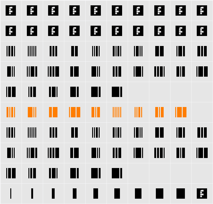 barkode Character Map