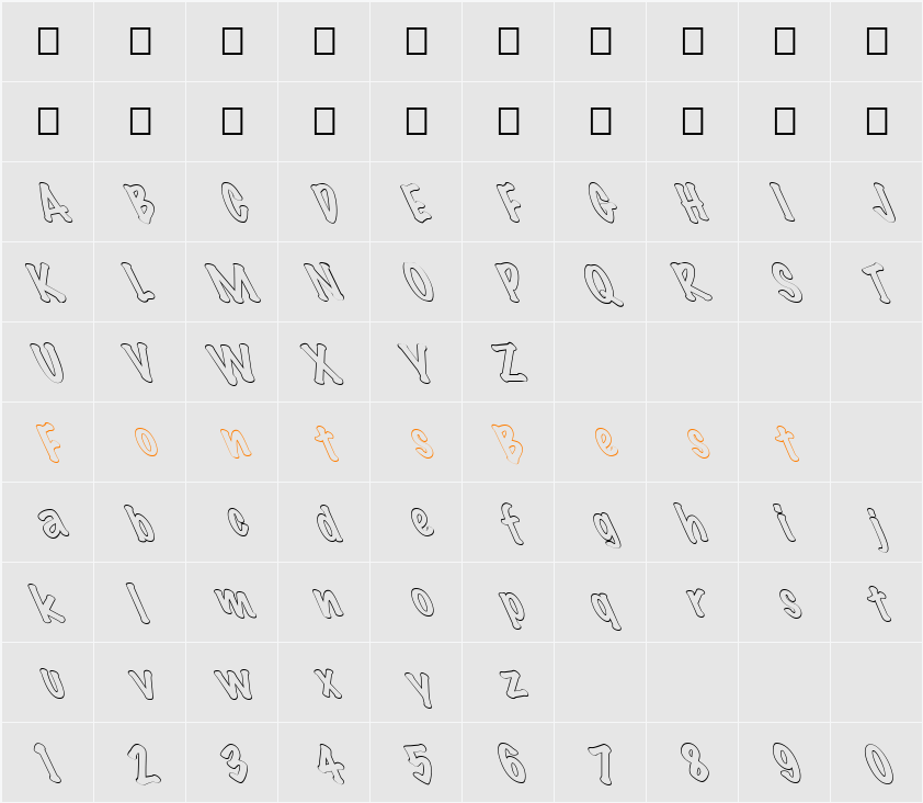 FZ HAND 14 HOLLOW LEFTY Character Map