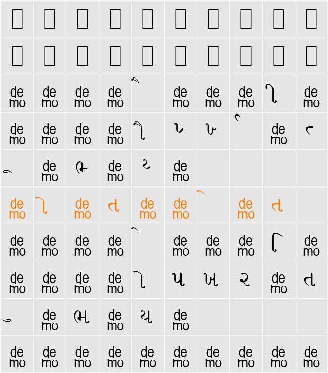 Gujrati Saral-DEMO Character Map