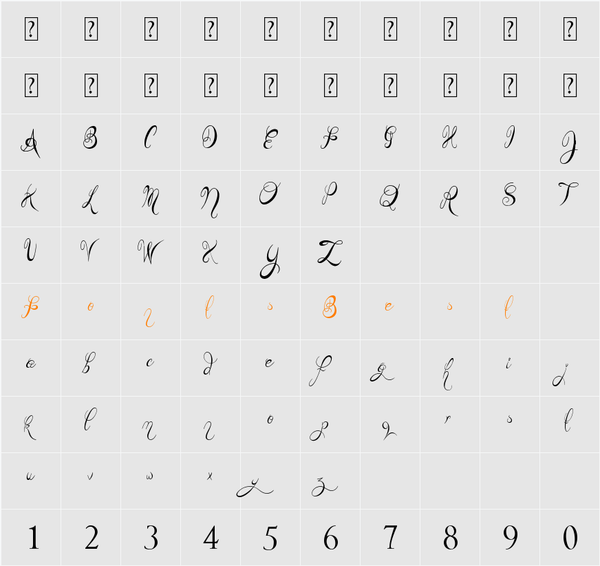 Teaspoon Display Character Map