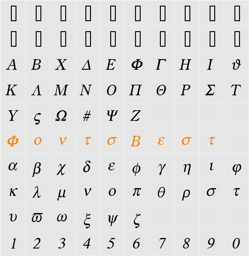 Greek Character Map