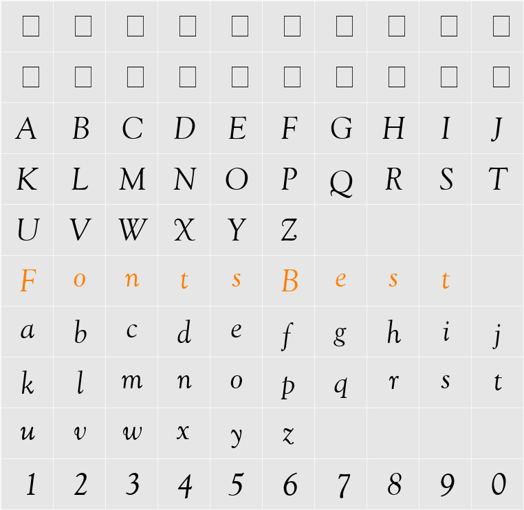 Goudy Retrospective SSi Character Map