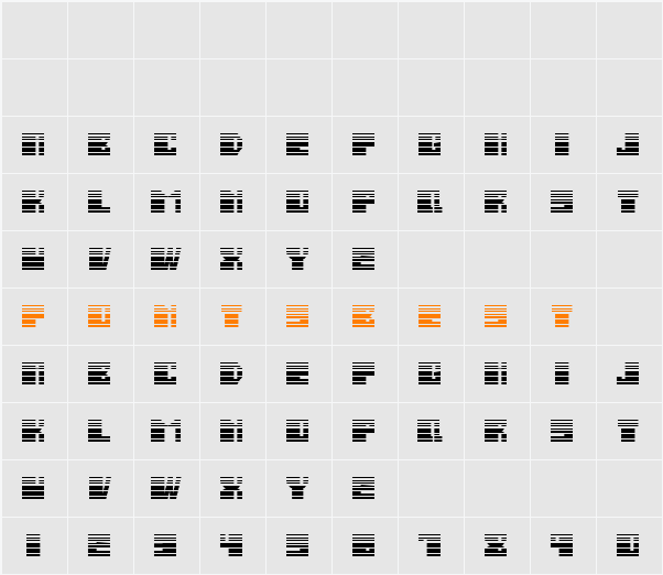 Salmiak Gradient Character Map