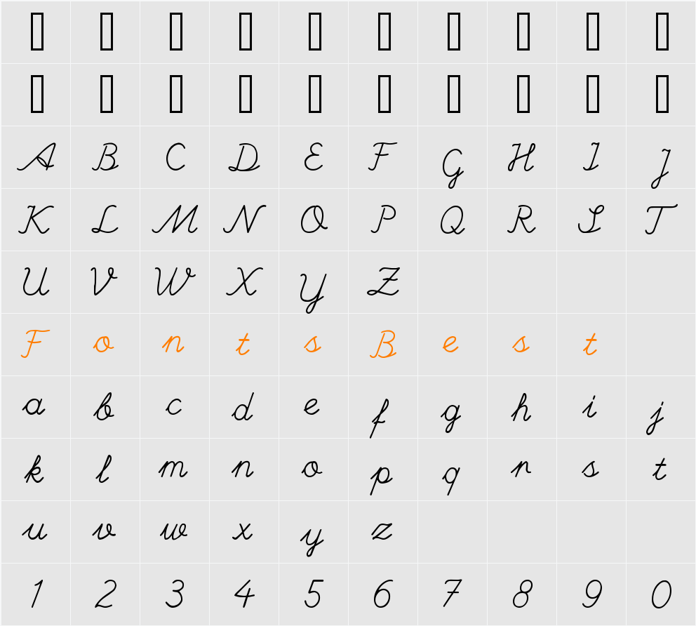 Hand writing Mutlu Character Map