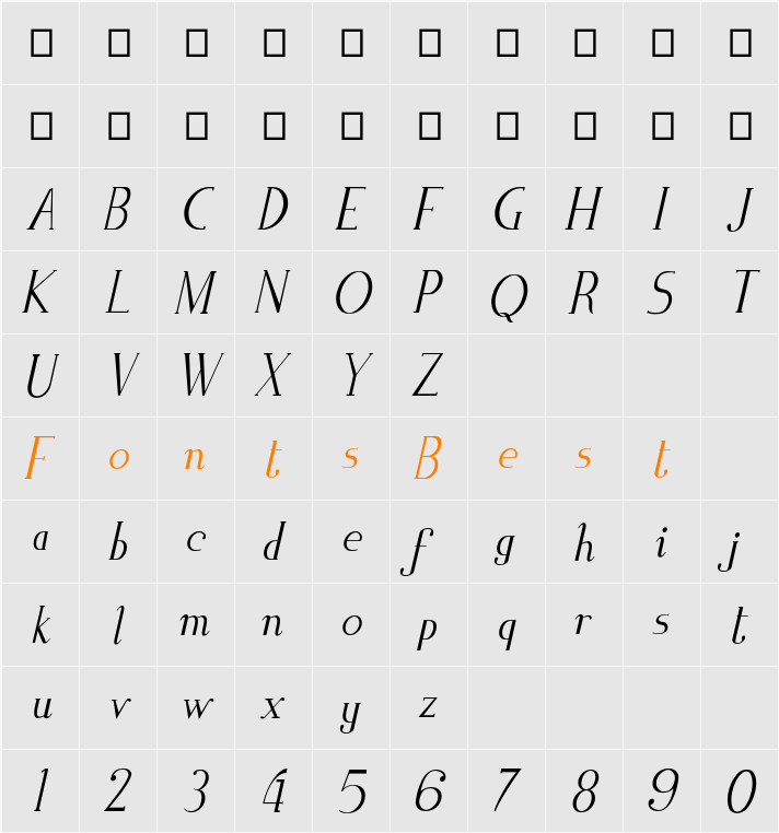 Zorus Serif Character Map