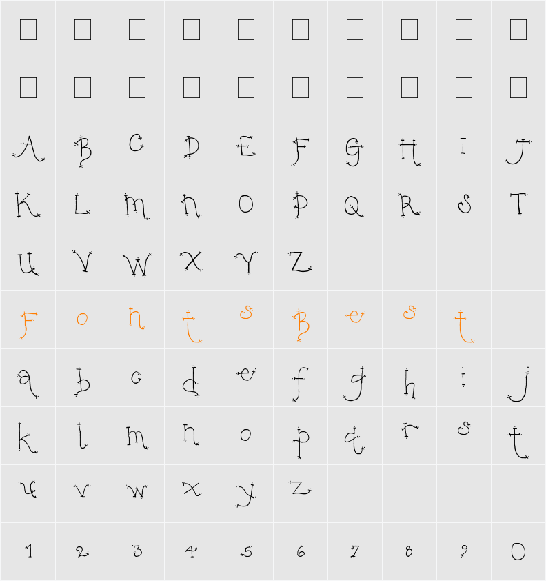 SBC JDot Character Map