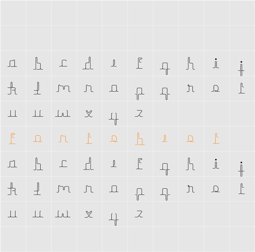herrliches script Character Map