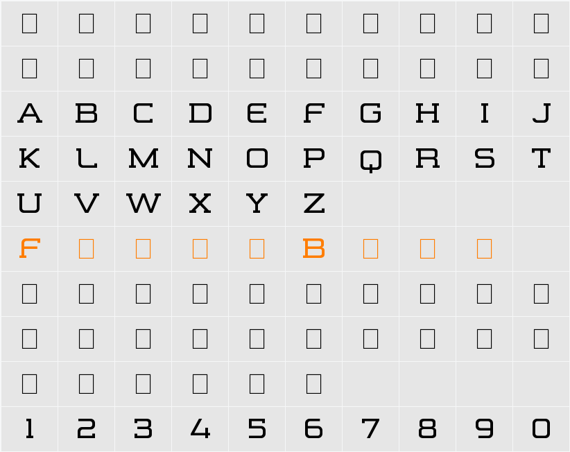 Formation Serif Regular Character Map