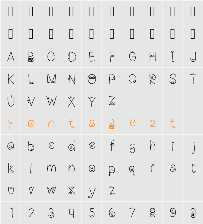 drawn faces on my letters Character Map