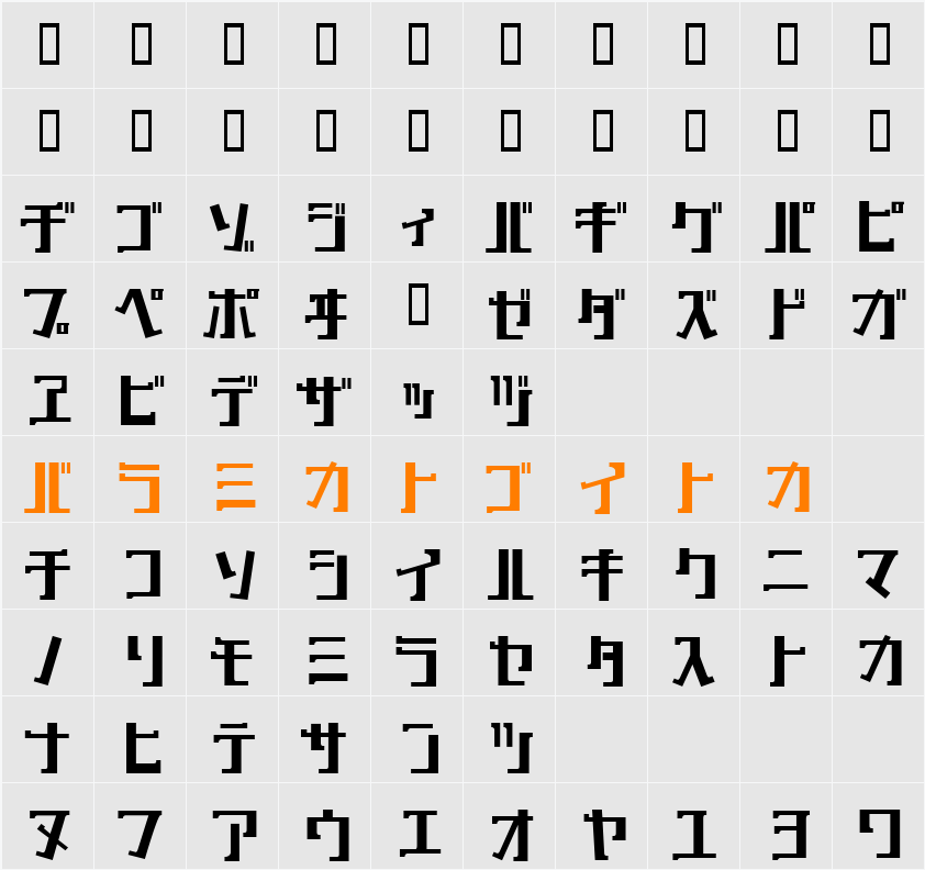 key Character Map