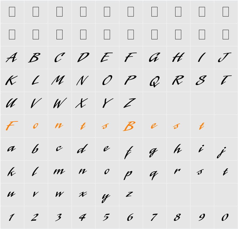 Laser LET Character Map
