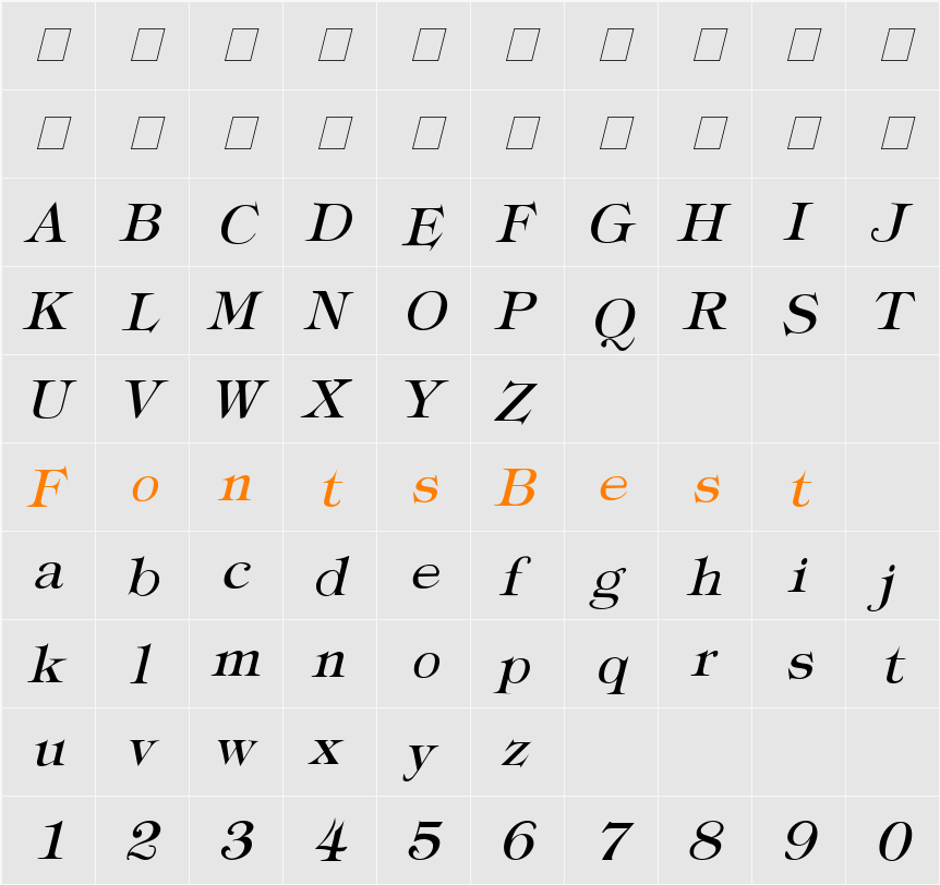 Typography Times Character Map