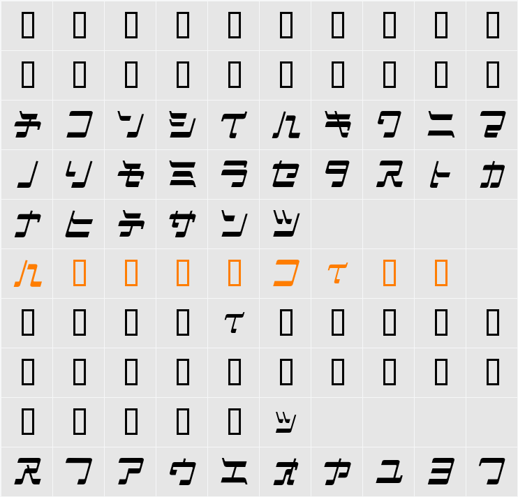 ManiacKt Character Map