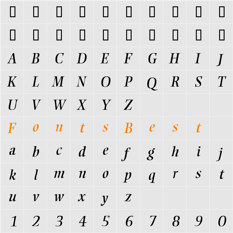 RosarioSSK Character Map