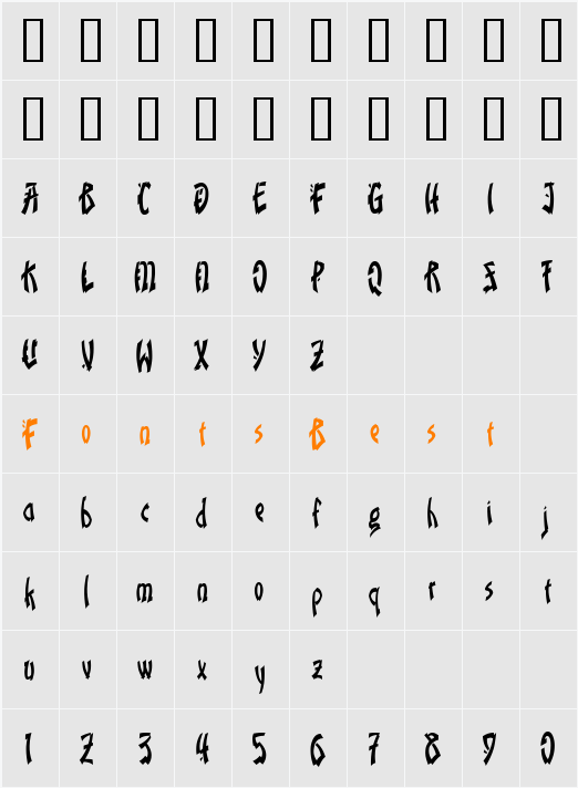 Scirocco Character Map
