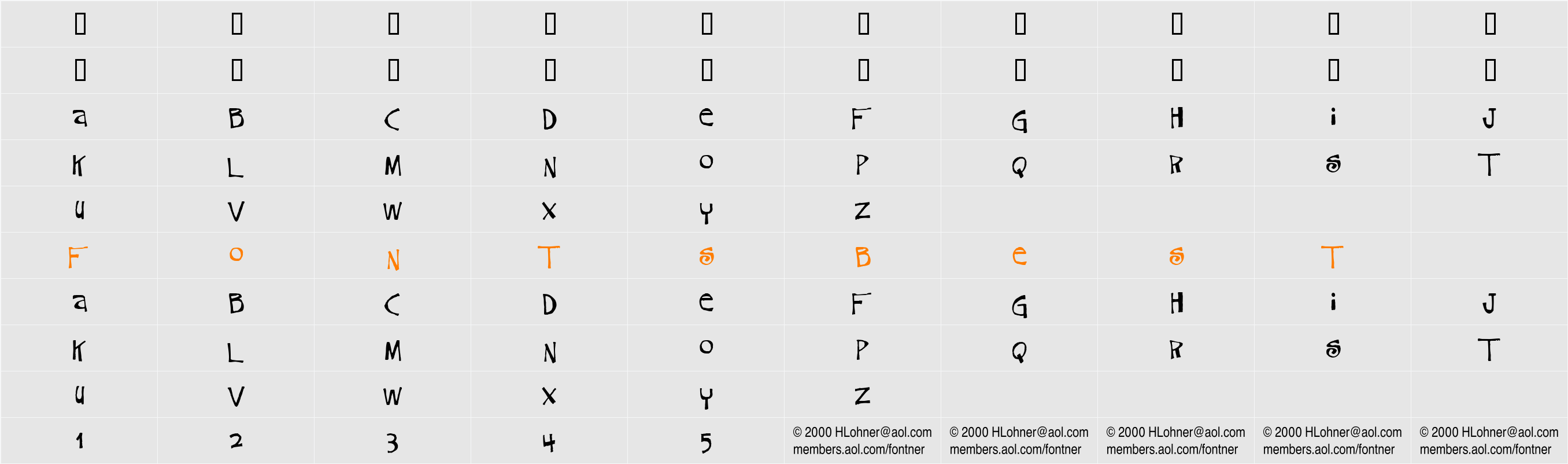 CokerOne Trial Version Character Map