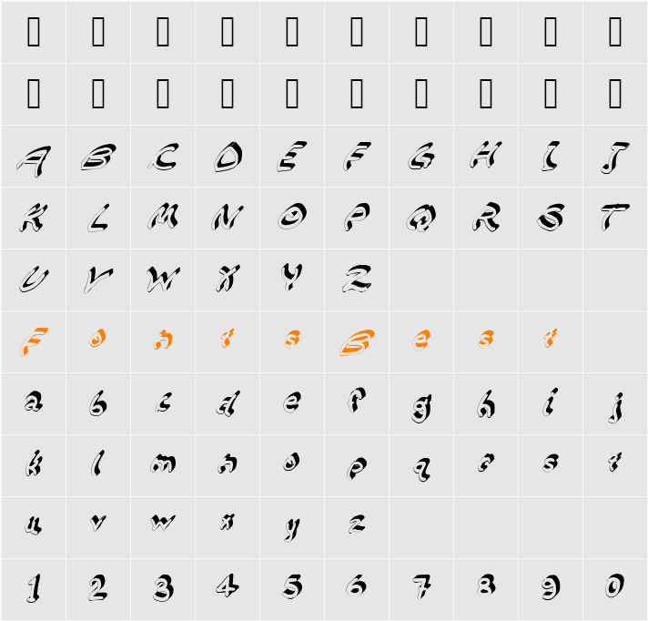 Gennaro_Palmieri_Niagara_3D Character Map
