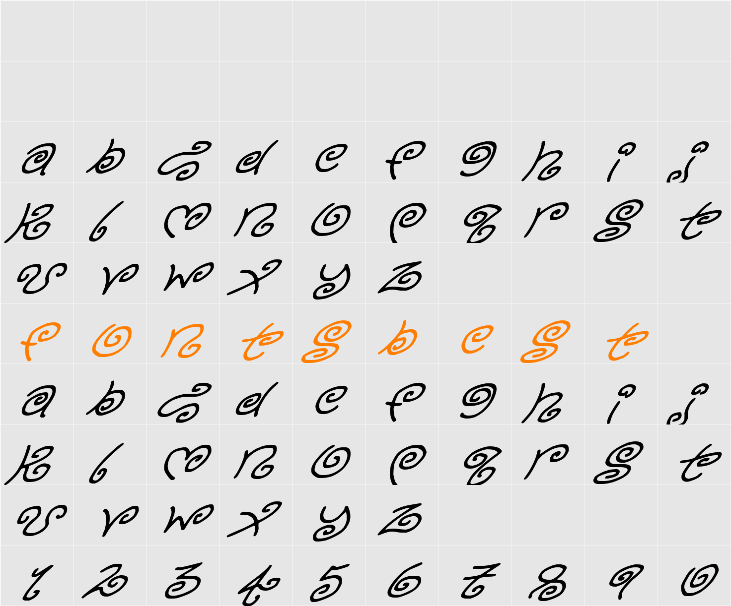 Kurly Kyoots Character Map