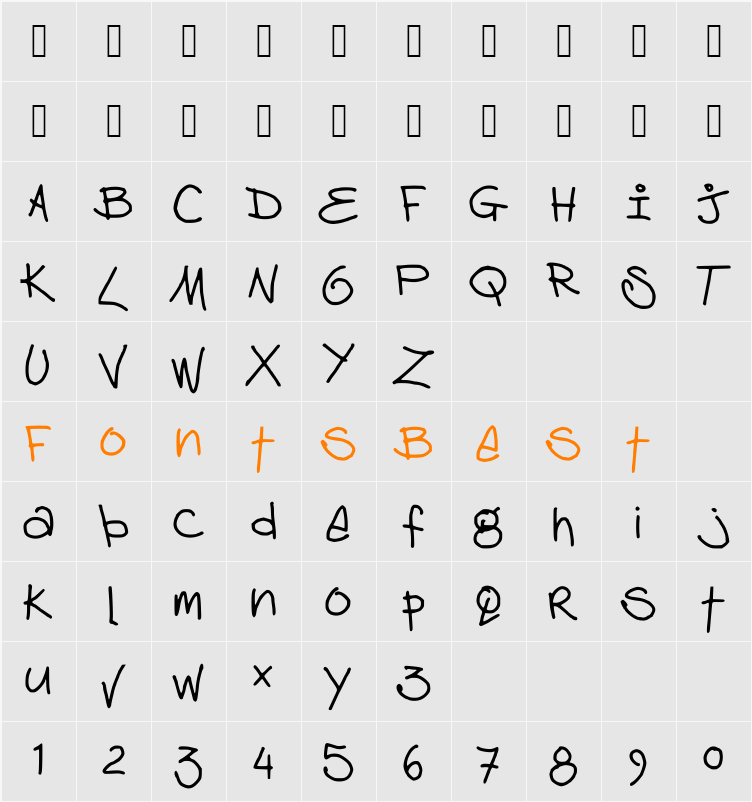 debhandwriting Character Map