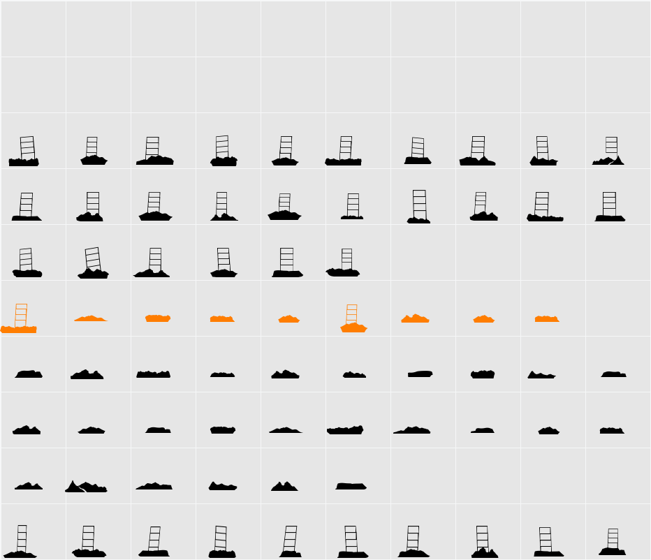 Hollywood Capital Blank Character Map