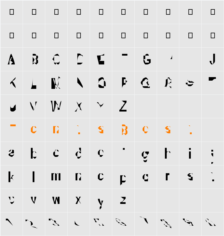Kattakodd Character Map