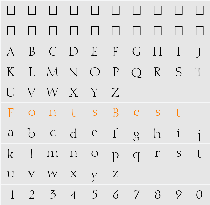 Dioscur Character Map