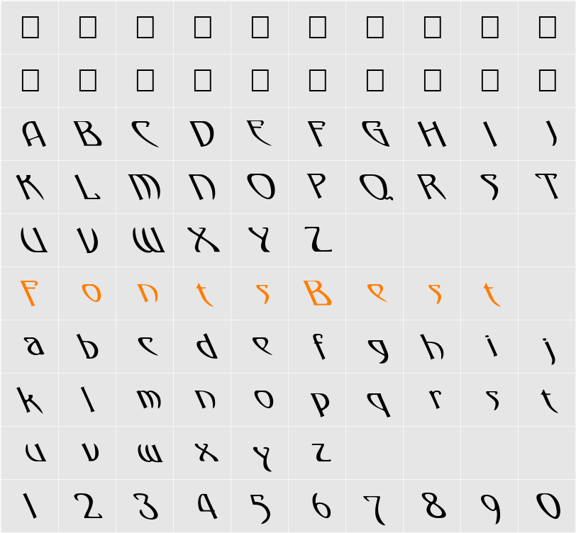 FZ JAZZY 1 LEFTY Character Map