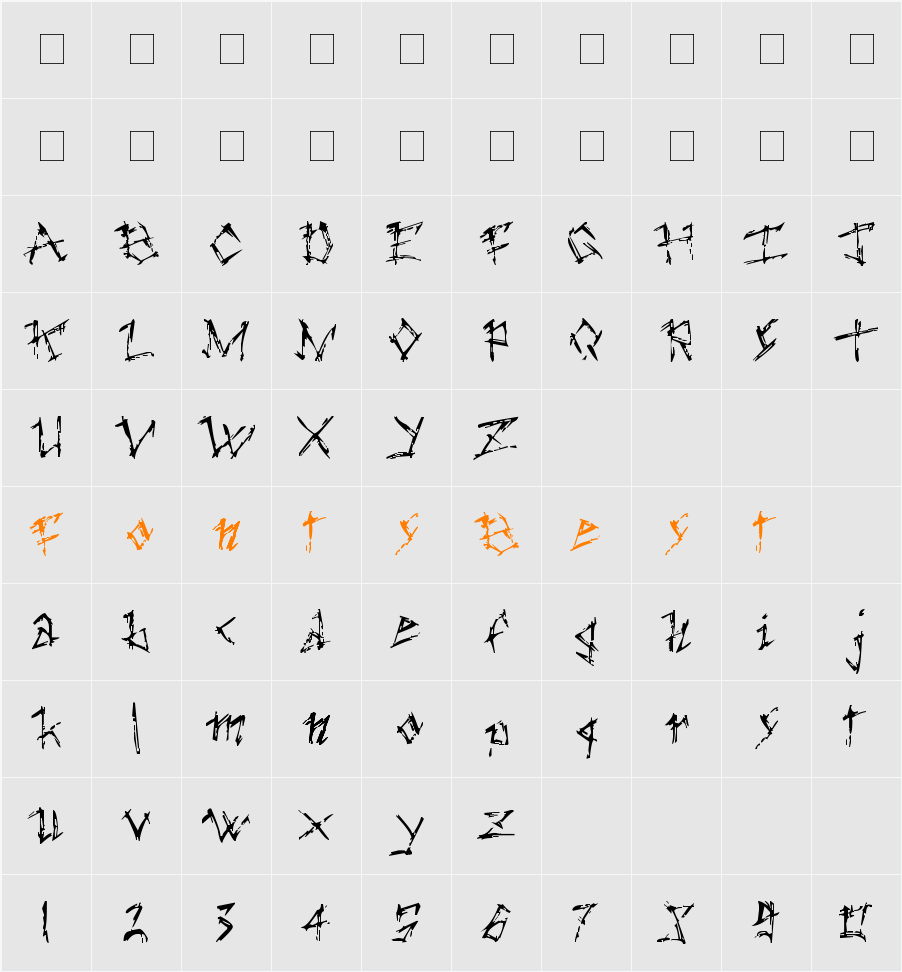 the dark ages Character Map