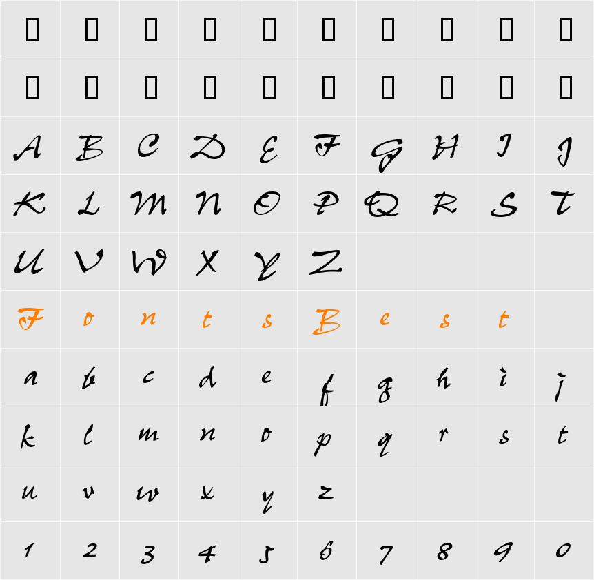 PeppDB Character Map
