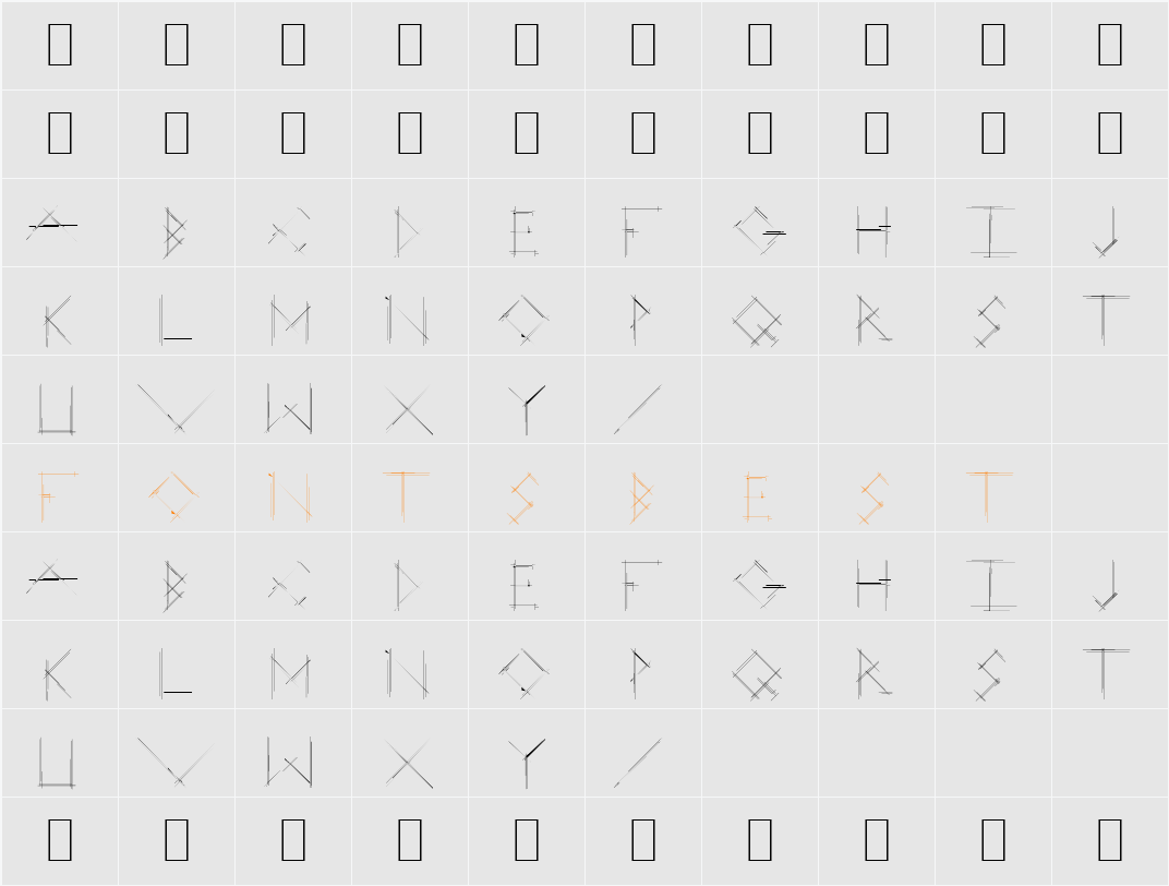 Linear Curve Character Map
