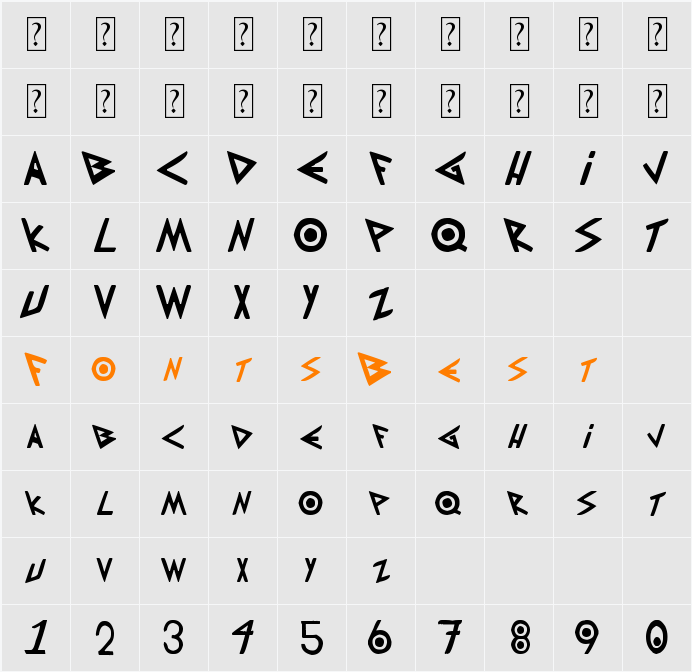Patapon Character Map
