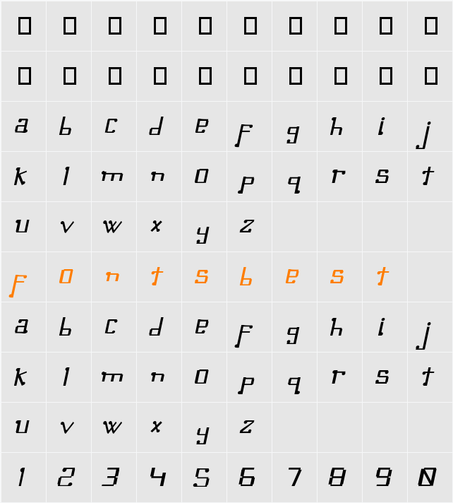 Omellons Character Map
