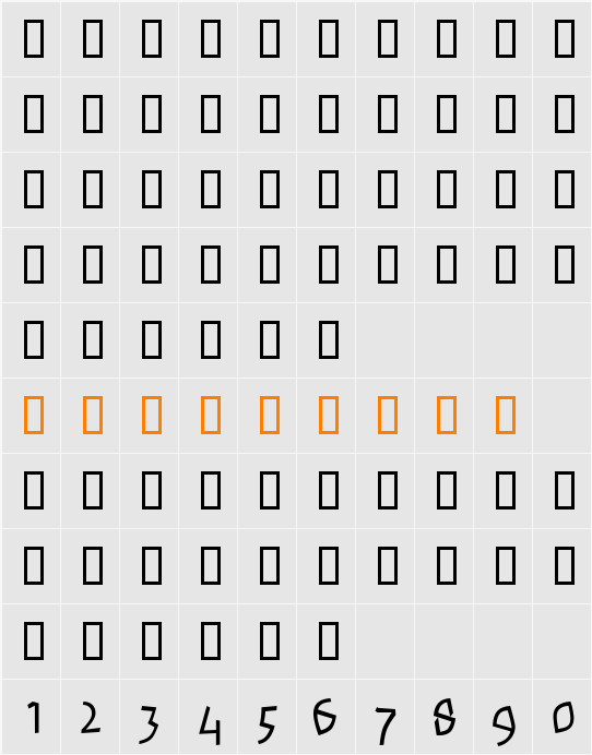 Rochele Character Map